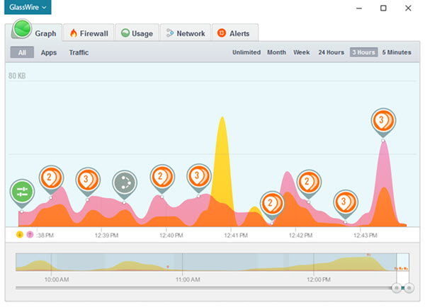 use Glasswire to spy on devices connected to wifi