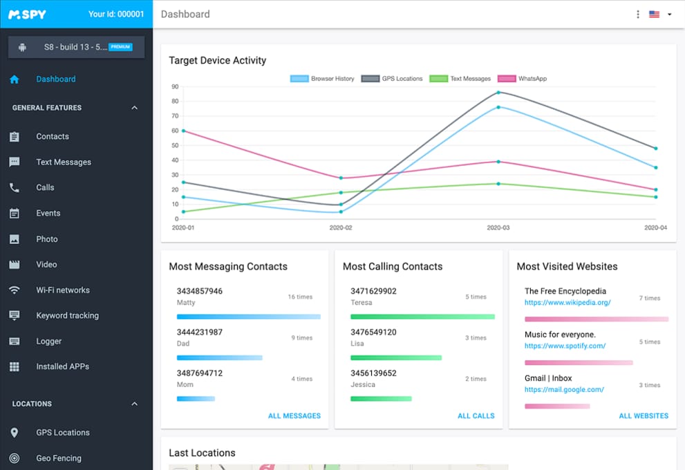 mSpy app